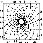 Fibonacci